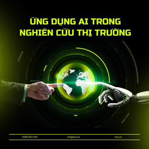 Ứng Dụng AI Trong Nghiên Cứu Thị Trường